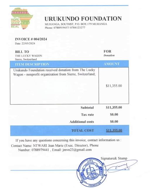 Rwanda 2024 - 1