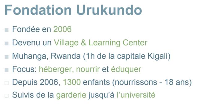 Rwanda 2024 - 3